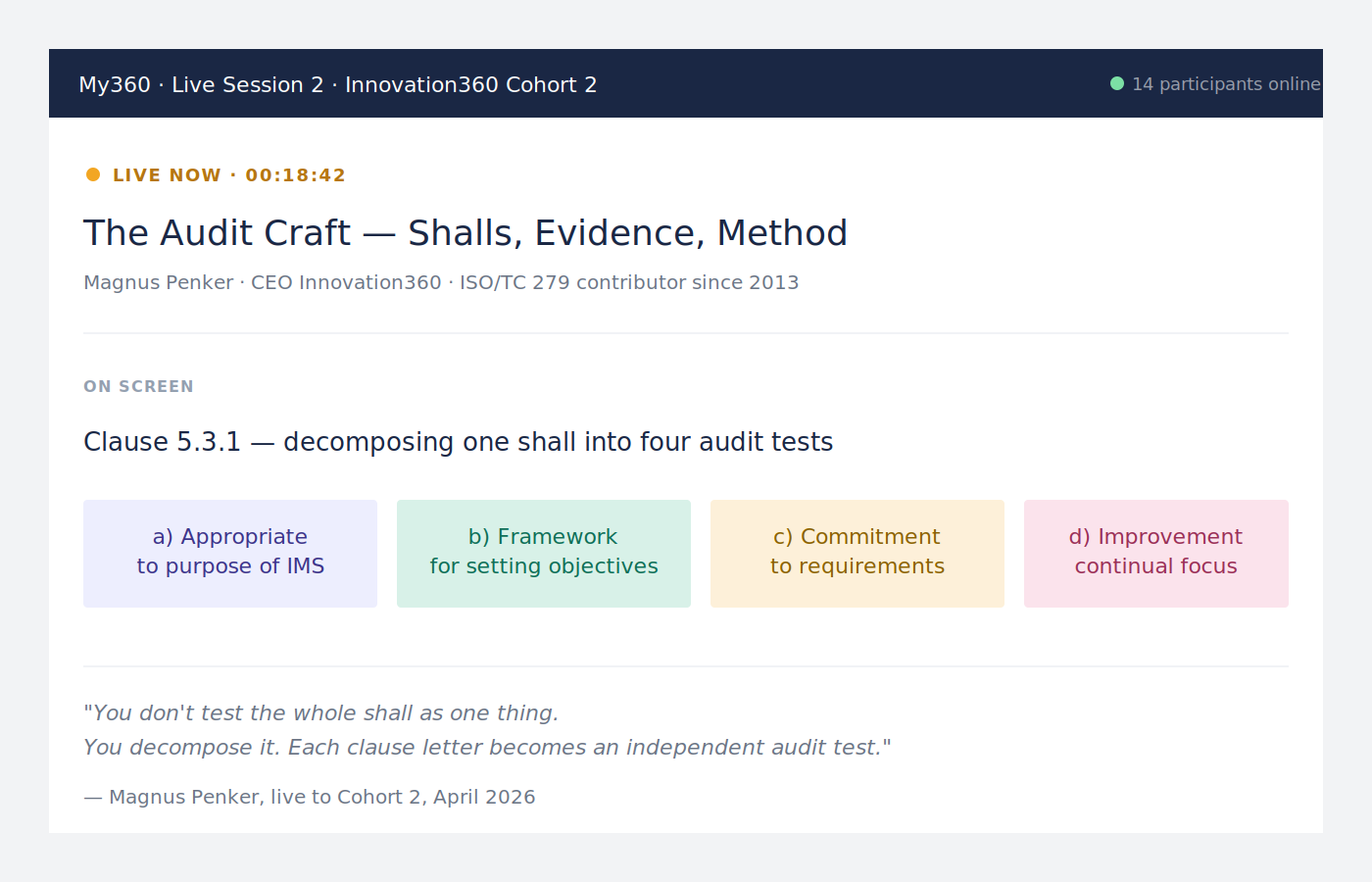 My360 live session screenshot — Magnus Penker delivering Clause 5.3.1 to Cohort 2