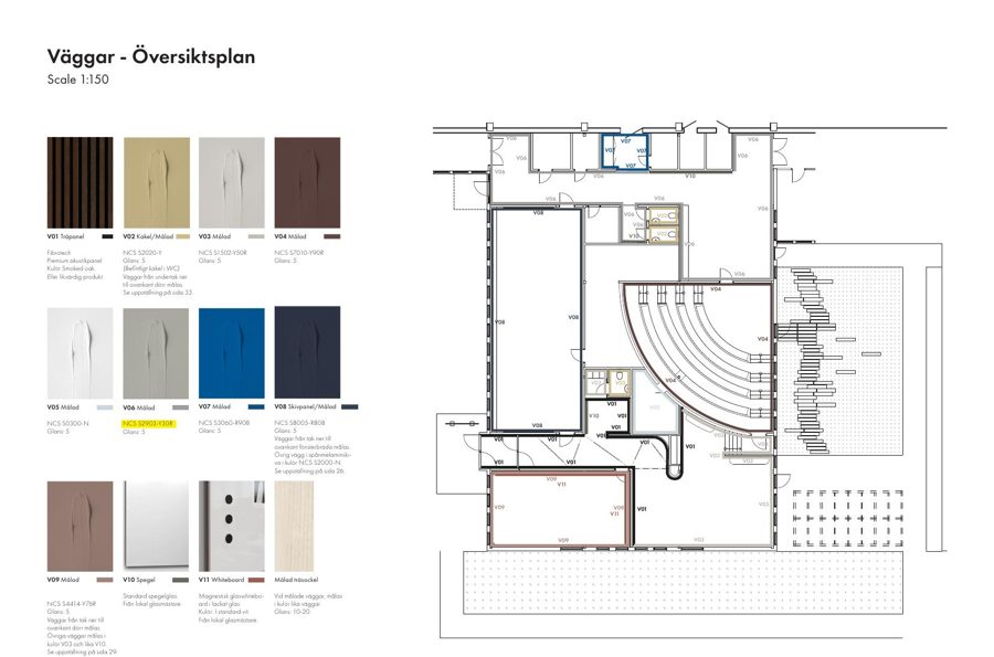 Floor materials plan