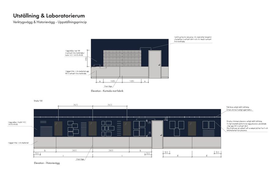 History wall elevation