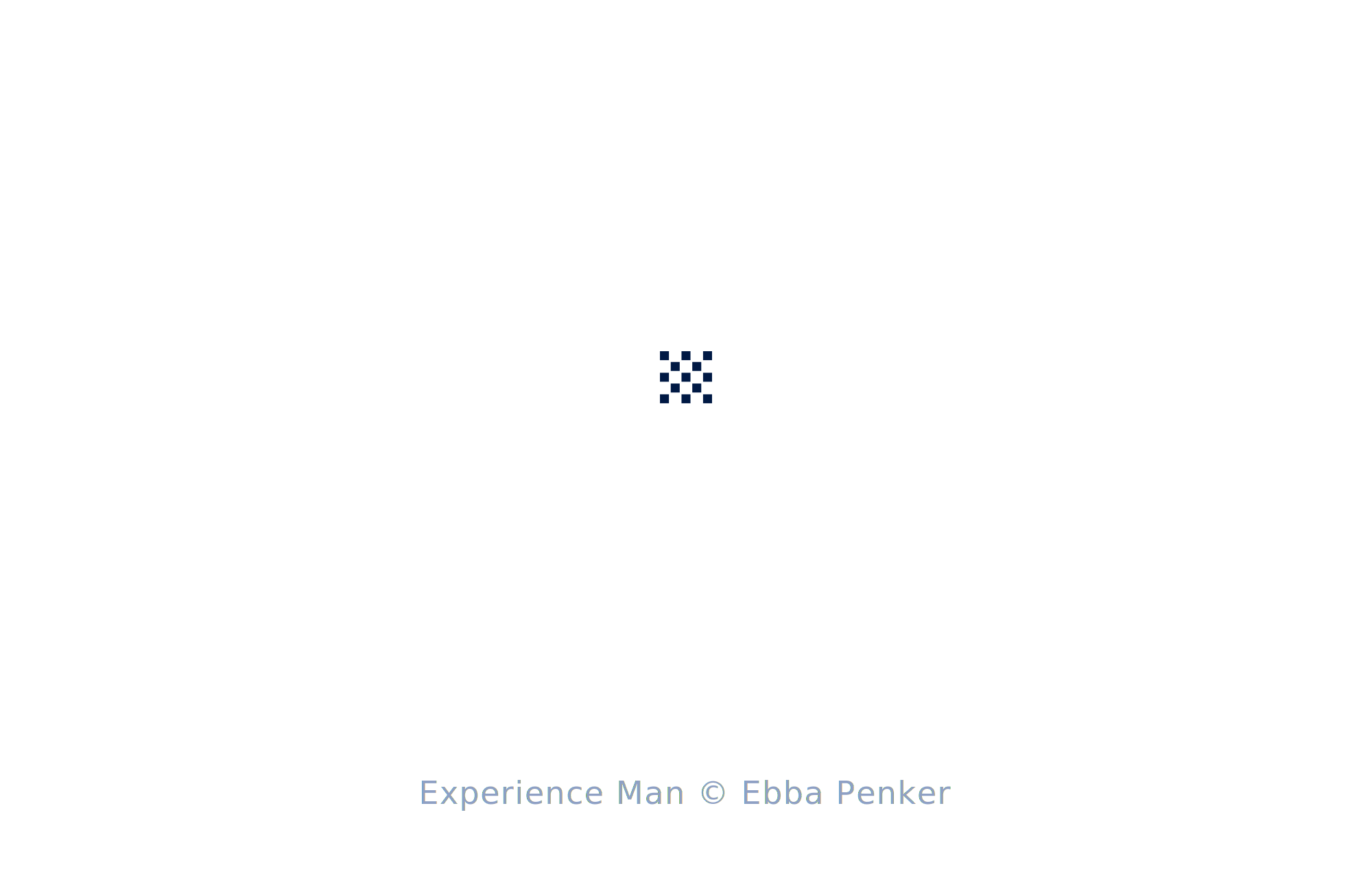 Experience Man © Ebba Penker — Vitruvian welcome figure with QR-coded chest