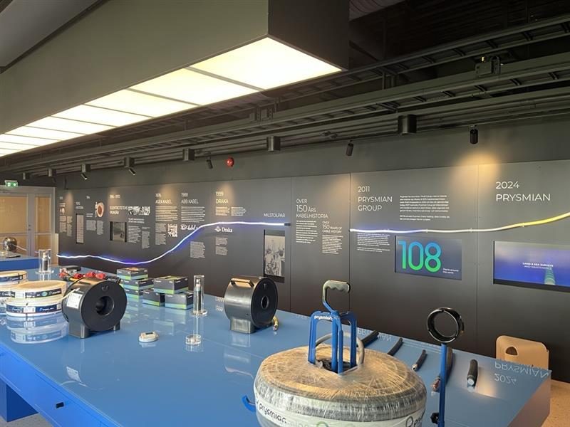 Inside the Prysmian Experience Centre: the 150-year cable-history timeline wall and product tables